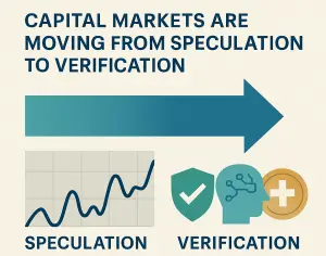 Infographic showing the world’s capital markets moving from speculation to verification, with GLOHBX linking guarantees, AI validation, and health outcomes to turn liquidity into legacy